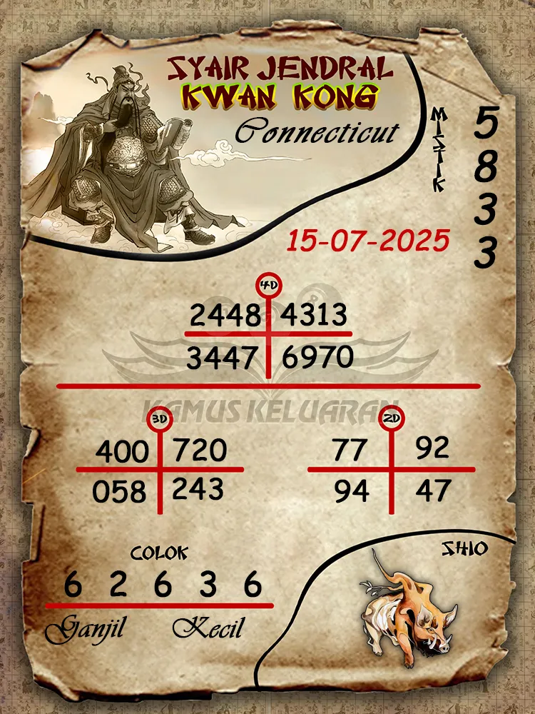 syair jendral kwan kong Connecticut 15 07 2025