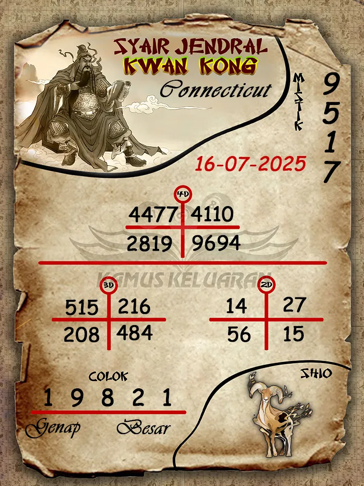 syair jendral kwan kong Connecticut 16 07 2025