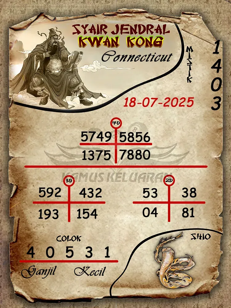 syair jendral kwan kong Connecticut 18 07 2025