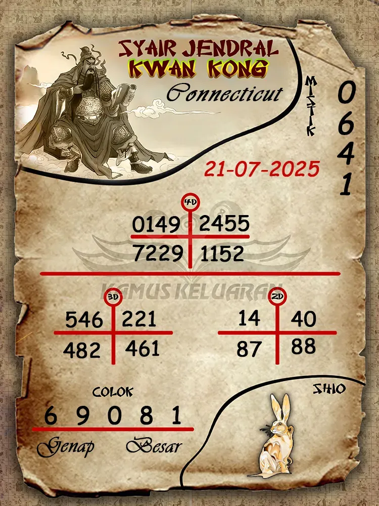 syair jendral kwan kong Connecticut 21 07 2025