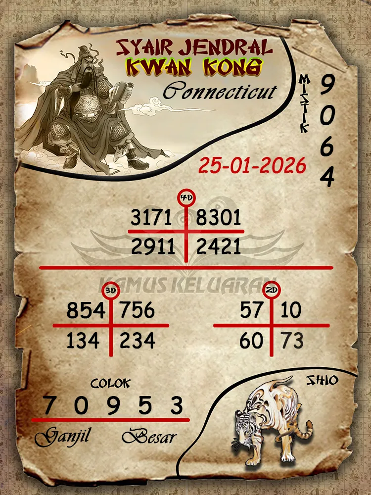 Syair Jendral Kwan Kong Connecticut 25 01 2026