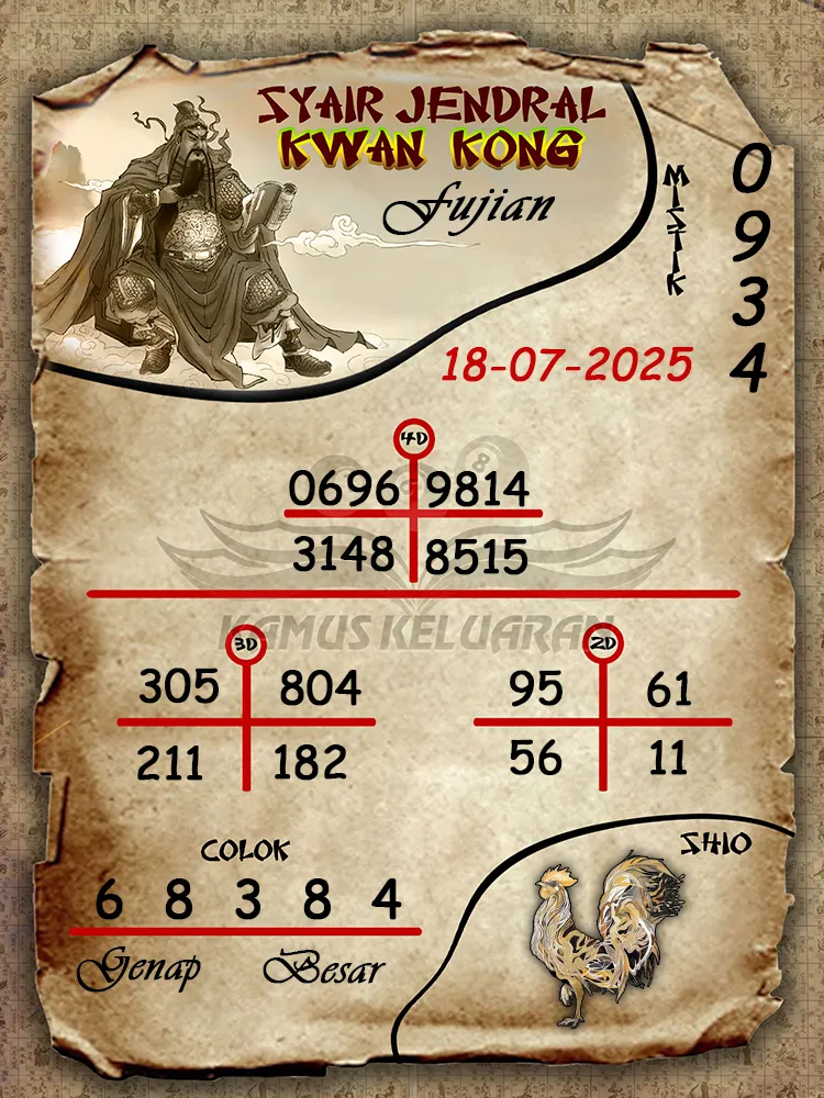 syair jendral kwan kong Fujian 18 07 2025