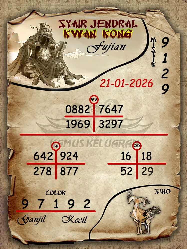 Syair Jendral Kwan Kong Fujian 21 01 2026