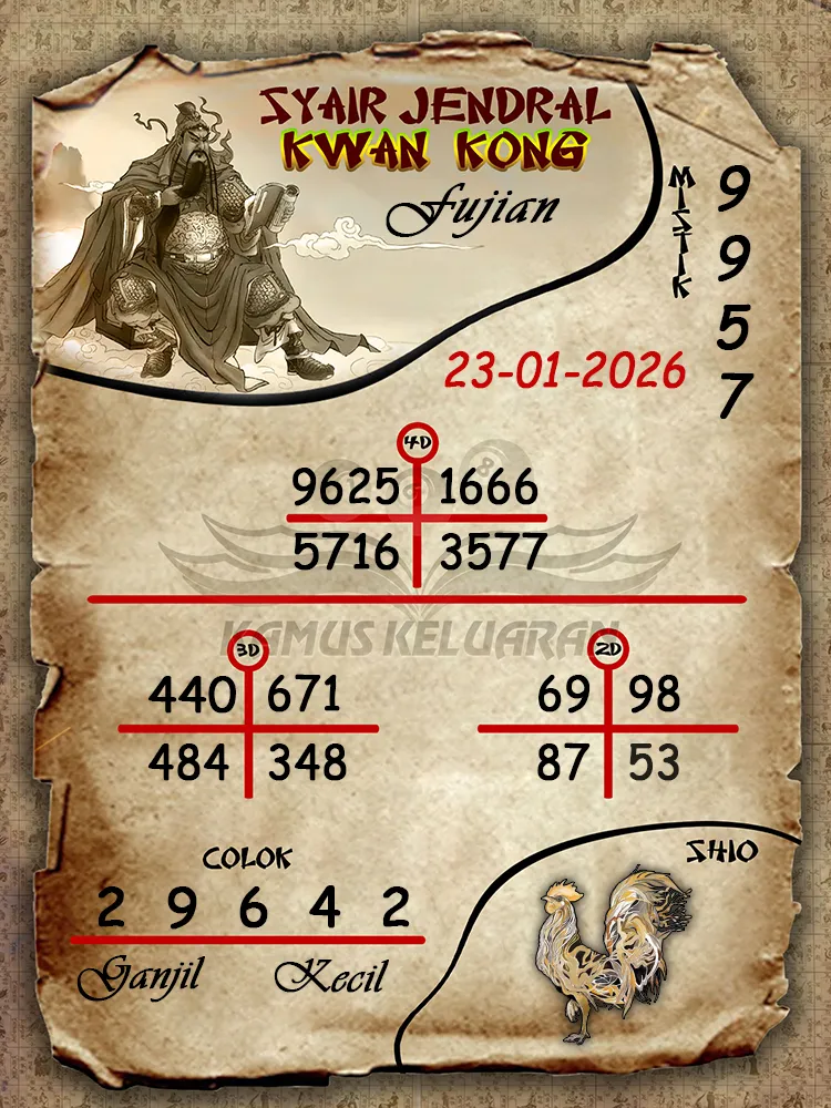 Syair Jendral Kwan Kong Fujian 23 01 2026