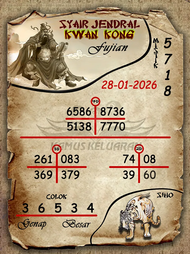 Syair Jendral Kwan Kong Fujian 28 01 2026