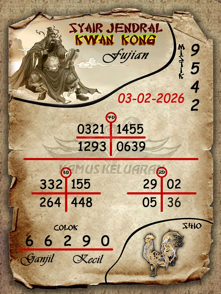 Syair Jendral Kwan Kong Fujian 03 02 2026