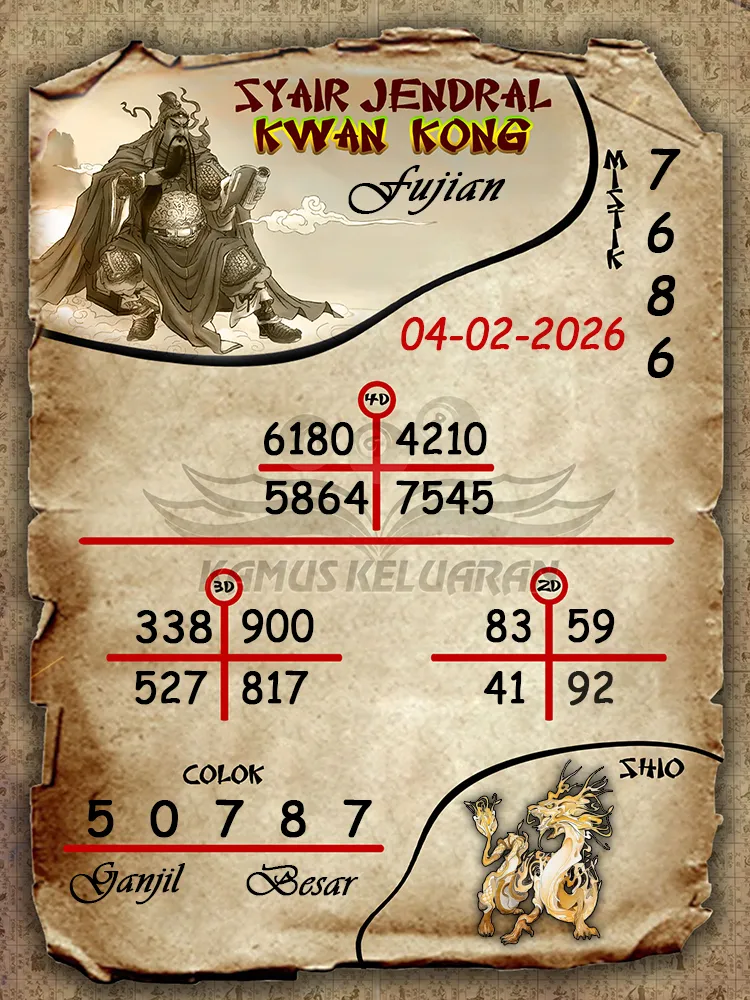 Syair Jendral Kwan Kong Fujian 04 02 2026