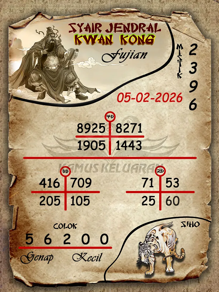 Syair Jendral Kwan Kong Fujian 05 02 2026
