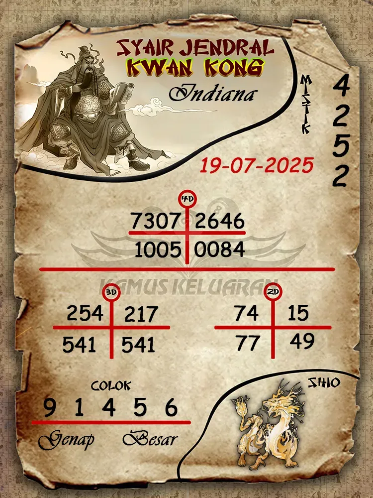 syair jendral kwan kong Indiana 19 07 2025