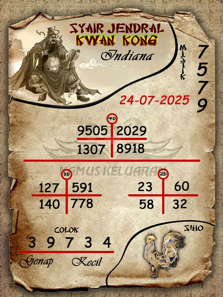 syair jendral kwan kong Indiana 24 07 2025
