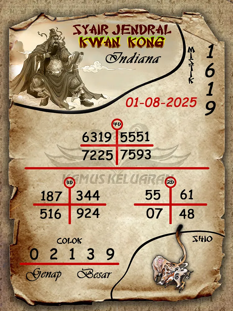 syair jendral kwan kong Indiana 01 08 2025