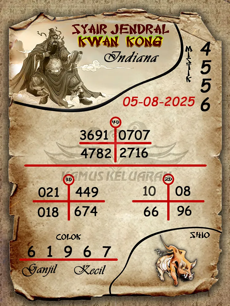 syair jendral kwan kong Indiana 05 08 2025