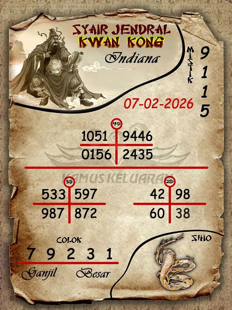 Syair Jendral Kwan Kong Indiana 07 02 2026