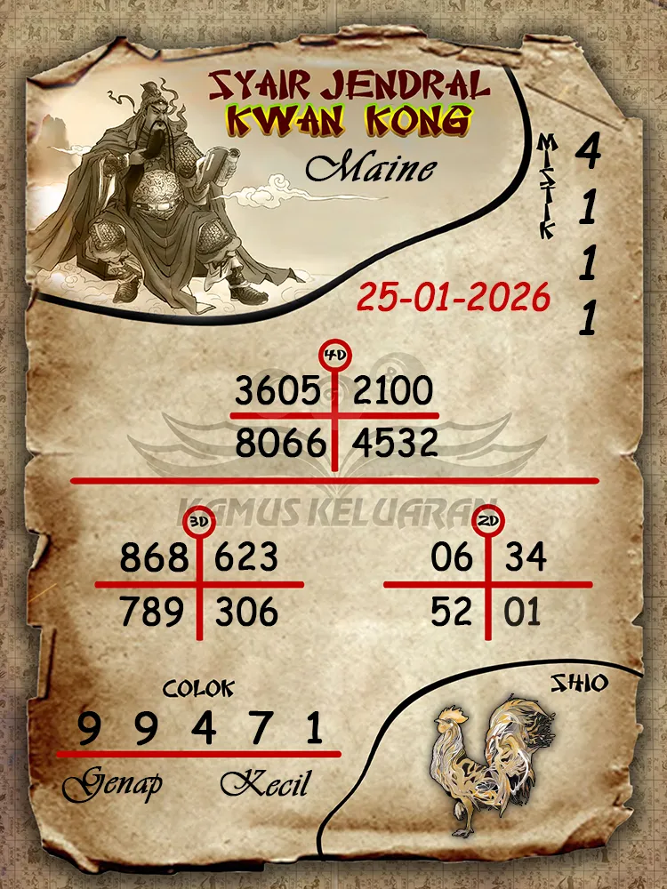 Syair Jendral Kwan Kong Maine 25 01 2026