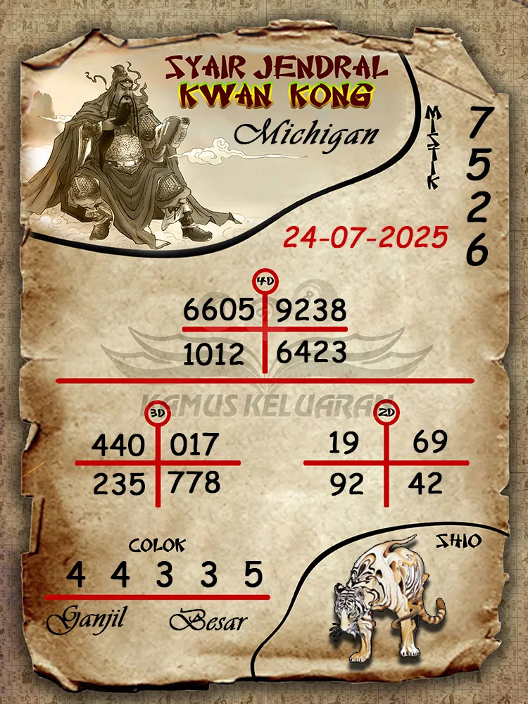 syair jendral kwan kong Michigan 24 07 2025