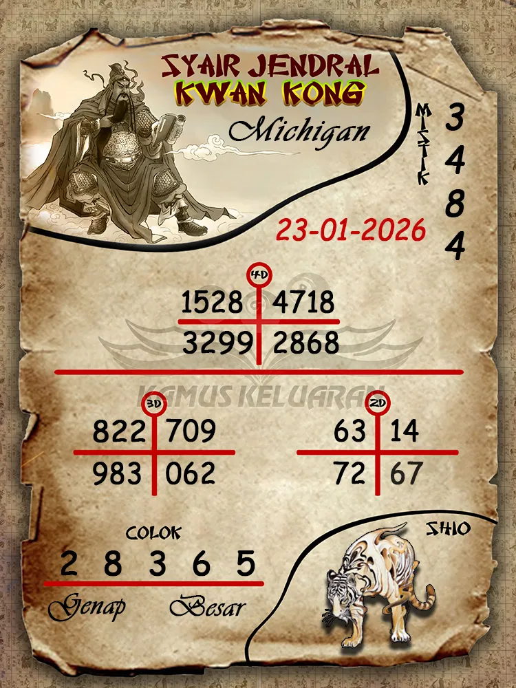 Syair Jendral Kwan Kong Michigan 23 01 2026