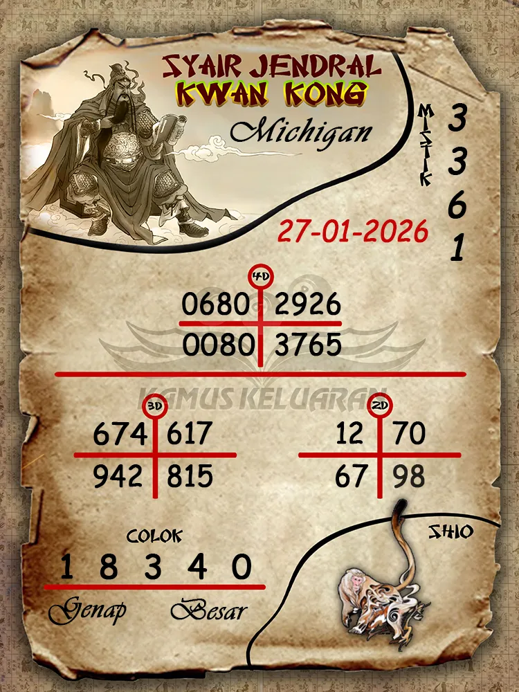 Syair Jendral Kwan Kong Michigan 27 01 2026