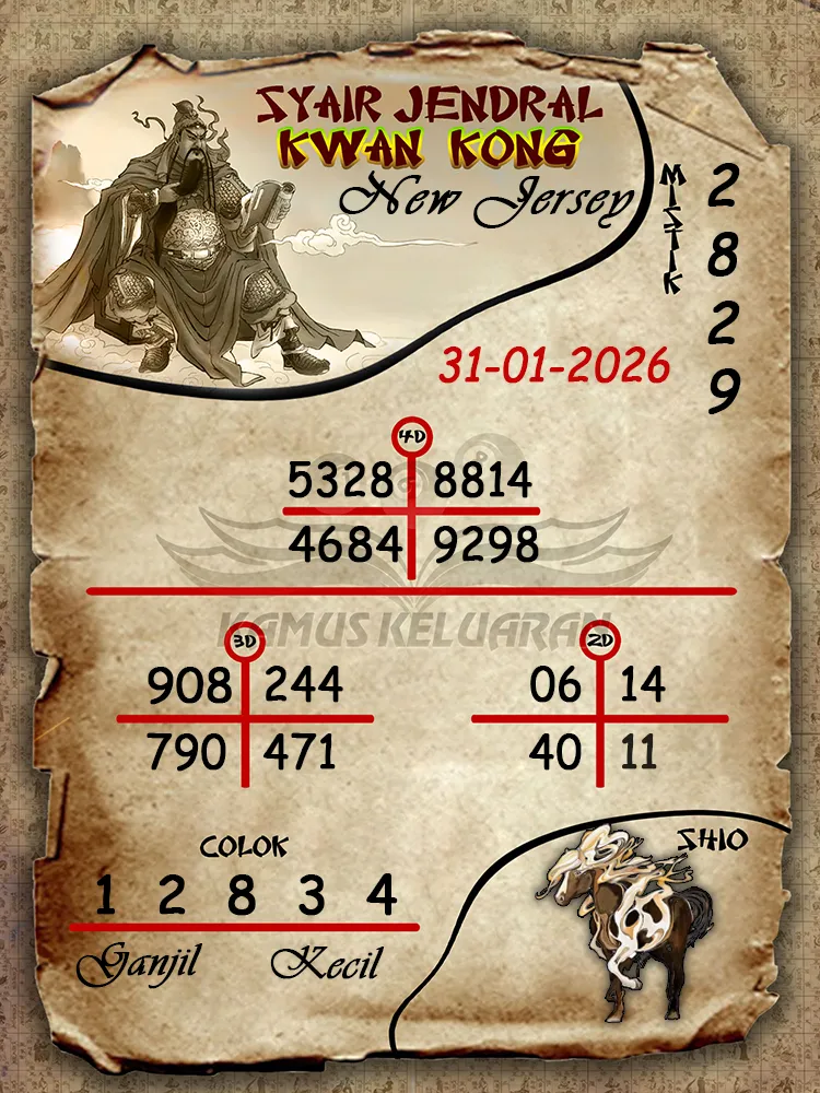 Syair Jendral Kwan Kong New Jersey 31 01 2026
