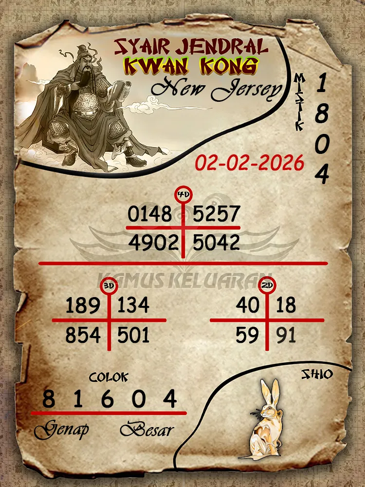Syair Jendral Kwan Kong New Jersey 02 02 2026