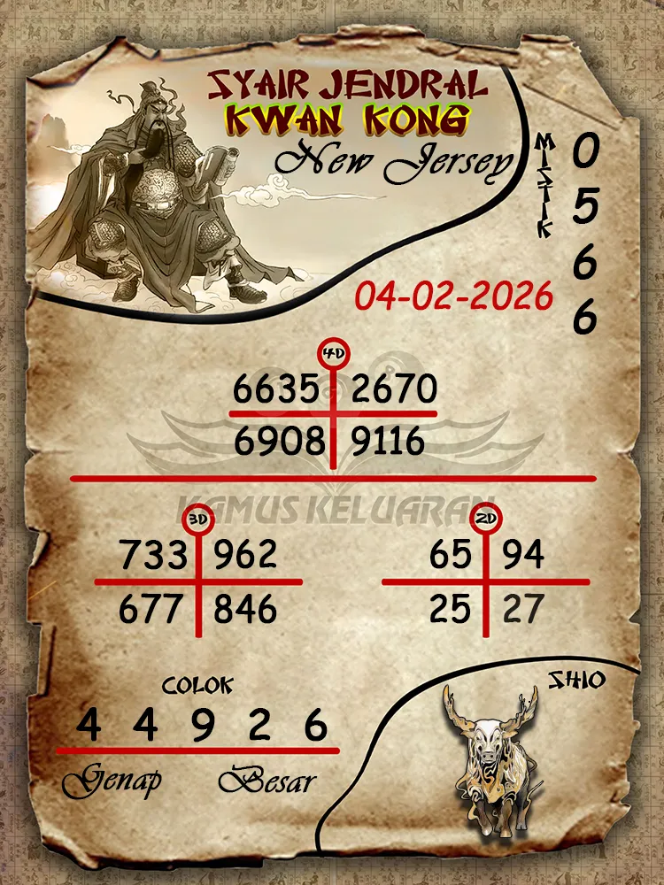 Syair Jendral Kwan Kong New Jersey 04 02 2026