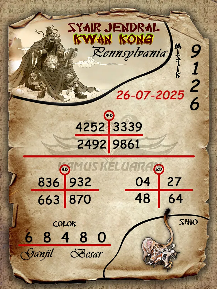 syair jendral kwan kong Pennsylvania 26 07 2025