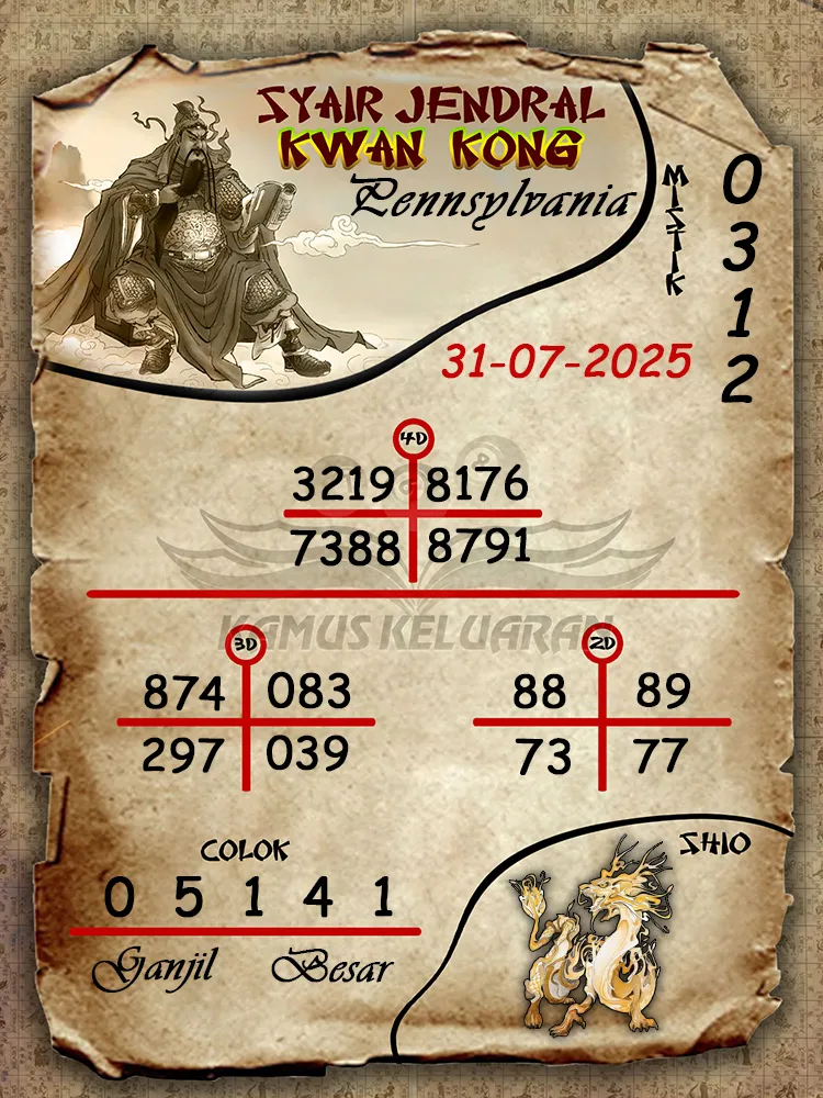 syair jendral kwan kong Pennsylvania 31 07 2025