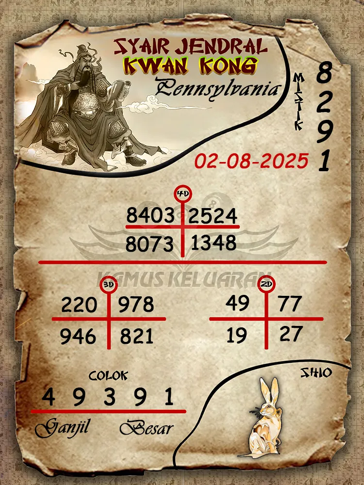 syair jendral kwan kong Pennsylvania 02 08 2025